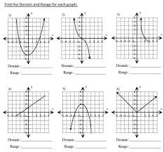 Finding Domain And Range From A Graph Worksheet With Answers Worksheet List