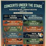 Concerts Under The Stars