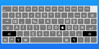 You can choose a cool and unique name for you falcon pet. How To Type The Apple Logo On Mac Iphone And Ipad 9to5mac
