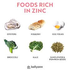 Foods High In Zinc Foods High In Zinc Nutritional Deficiencies Nutrition