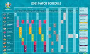 Consulta el cuadro final de la eurocopa 2021. Calendario Eurocopa 2021 Fechas Y Horarios De Los Partidos