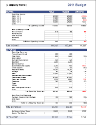 Business Budget Template For Excel Budget Your Business