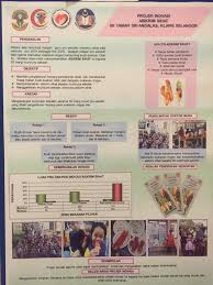 Poster adalah sebagai sebuah karya seni grafis yang dibuat dengan perpaduan antara huruf dan angka diatas kertas yang ukurannya relatif besar. Hepili Network Poster Inovasi Projek Khas Simposium Guru Facebook