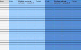 Blutdrucktabelle Als Pdf Download Zum Ausdrucken
