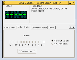 Car Radio Code Calc Childlasopa