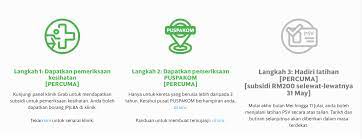 Sewa kereta untuk grab uber has 5,308 members. Cara Daftar Grab Driver Di Malaysia 2020 Grabcar Driver Malaysia Registration