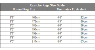 Thermatex Quarter Rug