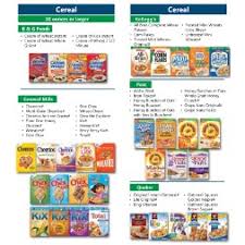 I could not find my list but i found this link its is a copy of the approved milk cheese and cereal. Foods You Can Buy With Kentucky Wic Benefits