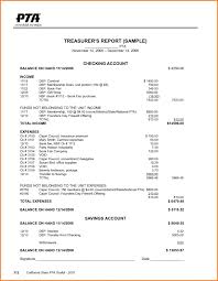 Free Annual Report Template Non Profit Profit And Loss Statement Statement Template Report Template