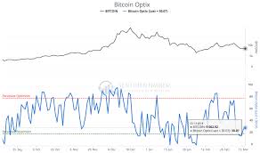 Litecoin is the 5th largest cryptocurrency with a market cap of around $11 billion. 021 18 Does Technical Analysis Work In Crypto Currency Markets Cryptocurrency Gold Analytics Midas Touch Consulting