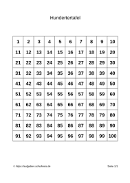 Tausendertafel zum ausdrucken pdf : Hundertertafel Ausdrucken Fur Grundschule Klasse 2