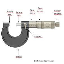 Check spelling or type a new query. Tebal Sebuah Lempeng Logam Yang Diukur Dengan Mikrometer Sekrup Seperti Ditunjukkan Gambar Adalah Kami