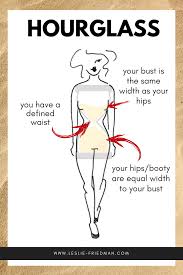Women with athletic body types often have naturally muscular builds and are not particularly curvy. How To Dress An Hourglass Shape Body Shape Chart Body Shapes Hourglass Shape