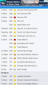 Forex trading tips and tricks is app that helps . Forex Factory News Metatrader And Iq Option News For Android Apk Download