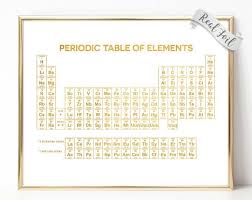 Periodic Table With The Updated Elements Periodic Table Etsy In 2020 Science Poster Chemistry Posters Print Decals