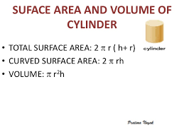 We did not find results for: Surface Area And Volume Ssolids