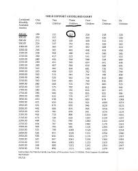 Florida Department Of Revenue Money Extortion