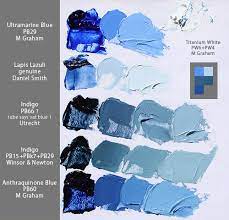 Blue is a blanket term for a vast range of colours. Ultramarine Lapis Indigo And Indanthrone Blue Charts Too Much White Paper