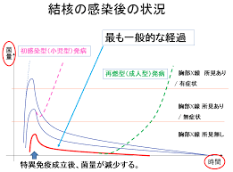 Maybe you would like to learn more about one of these? Https Jata Or Jp Dl Pdf Outline Support Taisaku Kaigo Handbook Pdf