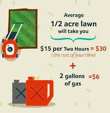 82 reviews ) come to us to book the cheapest lawn care and lawn service option for the best lawn care services near you. Lawn Care Cost Estimator