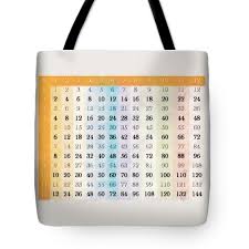 1 To 12 Times Tables Chart 1 Tote Bag