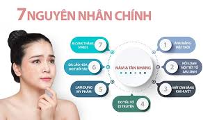 Bí quyết 3 ngày để làm đẹp da xóa tan vết nám