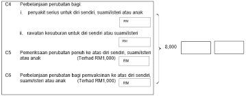 It isn't as cleaned up yet as i want to be, but i hope it works as a reference. Http Www Hasil Gov My Pdf Pdfam Spesifikasi Kaedah Pengiraan Berkomputer Pcb 2021 Pdf