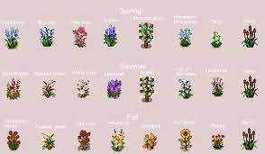 Click To Close Image Click And Drag To Move Use Arrow Keys For Next And Previous Stardew Valley Valley Flowers Pixel Art
