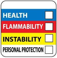 Check out our sale labels selection for the very best in unique or custom, handmade pieces from our labels shops. Hazardous Material Identification System Labels On A Roll