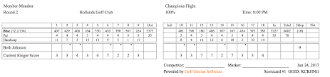 22.5 w x 28.5 h. Golfgenius How Can I Create A Ringers Scorecard