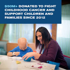 Profile for Holly Cue- Northwestern Mutual