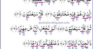 Maknanya adalah memperbagus dan memperindah. Hukum Tajwid Al Quran Surat An Naba Ayat 1 27 Lengkap Dengan Penjelasannya