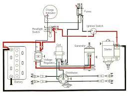 The wiring diagrams are also in the electrical systems section. Basic Tractor Wiring Wiring Diagram Page Right Channel Right Channel Faishoppingconsvitol It