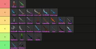 This is a list of values for all tradable mm2 items. My Mm2 Godly Knives Tier List On How They Look Lol This Is Just My Opinion Btw So Please Don T Attack Me Lol Murdermystery2