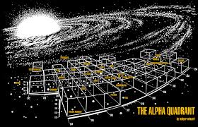 Stellar Cartography Chart Room