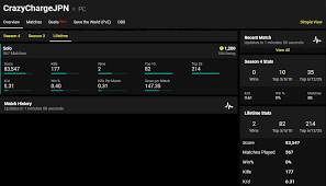 Make sure you have insert your credentials in the client. Fortnite Tracker Networkã£ã¦ã®ãŒã‚ã£ãŸ ã‚¨ãƒªãƒ¼ãƒˆè¼œé‡å…µã¨å'‚å¸ƒå­ã®å®¶