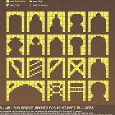 Create ellipses of varying width and depth up to 256 blocks. Minecraft Building Guides Charts Building Guidescharts Minecraft Minecraftbuildings Minecraft Building Guide Minecraft Houses Minecraft