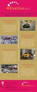 Pin On Everise Auto Infographics