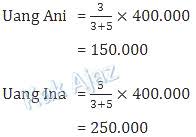 Perbandingan uang ani dan ina 3 5 jumlah uang mereka. Perbandingan Senilai Dan Berbalik Nilai Soal Un Dan Pembahasan
