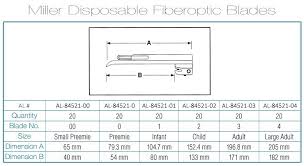 disposable miller laryngoscope blades al 84521 alco