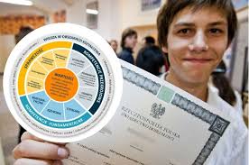 Alicja Sokołowska. Od 16. roku życia udzielała korepetycji z języków obcych 