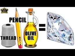 I Ll Bet You Never Considered Making Your Own Diamonds I Get It After All Diamonds Are Normally Formed Underg Diy Resin Crystals How To Make Resin Resin Diy