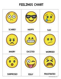 Social Emotional Learning Emoji Feelings Recognition Activities Feelings Chart Feelings Preschool Kids Feelings