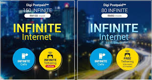 You can buy a postpaid sim with or without a contract. Digi Postpaid Infinite 80 Infinite 150 Menawarkan Unlimited Data Usage Sepanjang Hari Einz Dot My