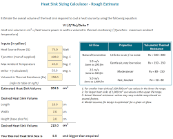 Heat Sink Sizing Calculator Celsia