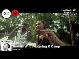 Top 25 Rap Songs Billboard 2014 Hip Hop Hits Music Youtube