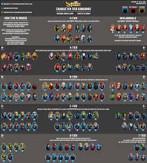 Marvel strike force event timeline oct 15, 2021 · legendary msf character events. Fastest Msf Jubilee Unlock Requirements