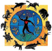 Overview of Animal-Related Philosophies, Organizations & Some &hellip;
