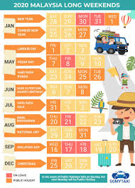 Kalendar cuti umum 2021 malaysia (hari kelepasan am negeri dan persekutuan). Malaysia Public Holidays 2020 2021 23 Long Weekends
