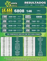 Loteria de boyaca23 enero 20214865 serie 039sorteo 4347premio mayor$6. Que Loteria Jugo Anoche Resultados Loteria De De Boyaca Y Cauca Julio 17